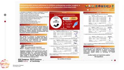 Levosimendan versus milrinone in children undergoing cardiac surgery: a systematic review and meta-analysis of randomized controlled trials