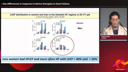 Heart failure in women: causes, consequences, and treatment