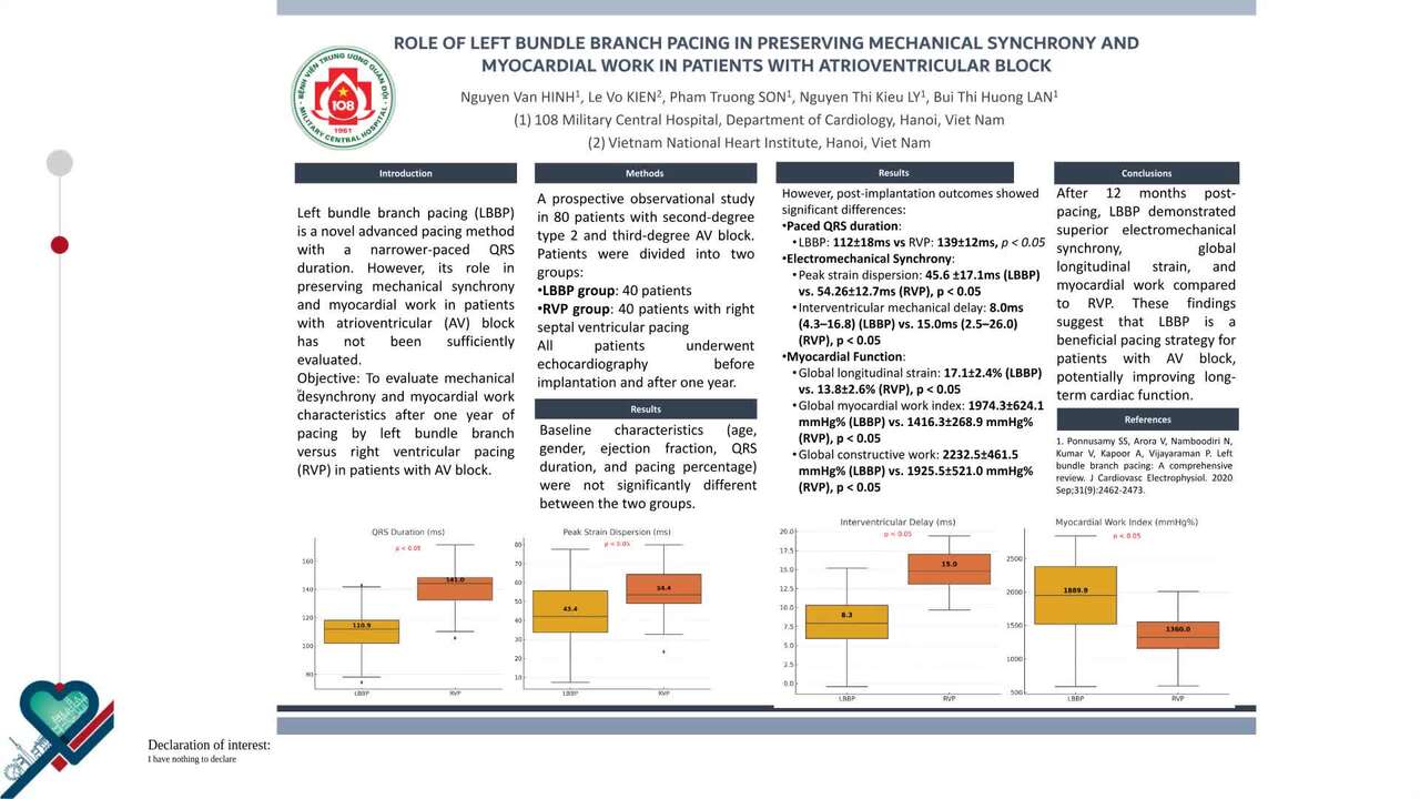 Role of left bundle branch pacing in preserving mechanical synchrony and myocardial work in patients with atrial ventricular block