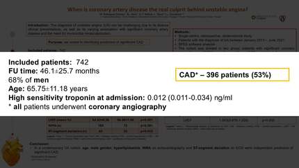 When is coronary artery disease the real culprit behind unstable angina?