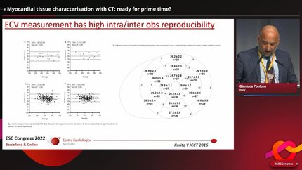 The future of cardiac computed tomography