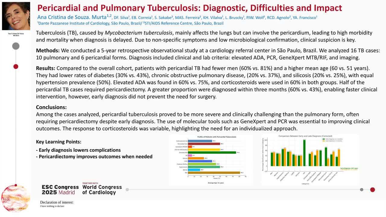 Pericardial and pulmonary tuberculosis: diagnostic, difficulties and impact