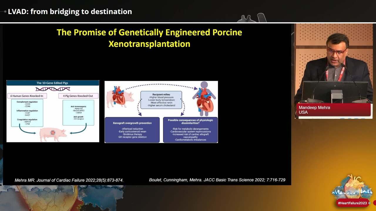 State of the art: the future in heart failure