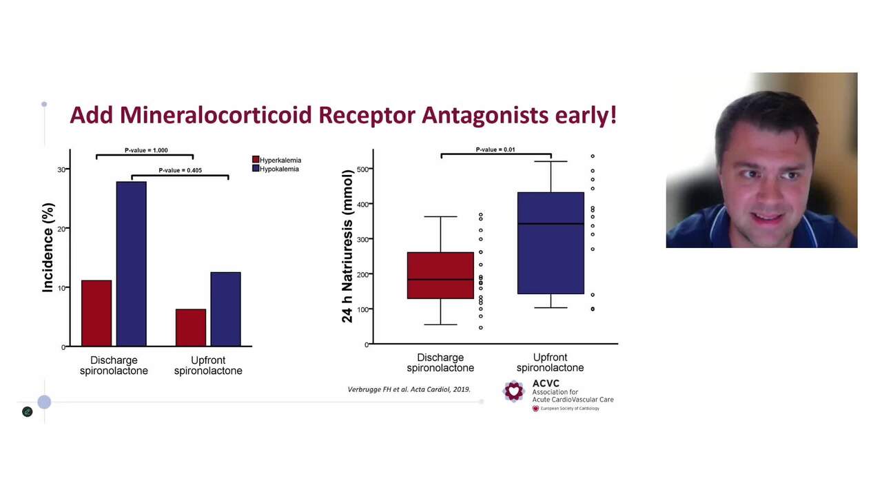 Acute heart failure in patients with preserved ejection fraction (AHFPEF)