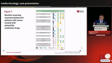 ESC Guidelines 2022: Cardio-Oncology