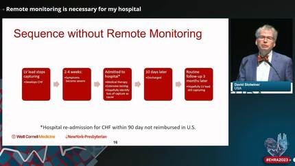 Remote monitoring is necessary for my hospital
