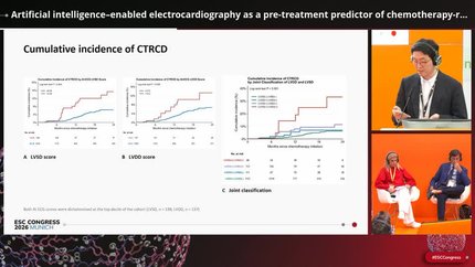 Predicting and preventing cancer therapy–related cardiac dysfunction: from artificial intelligence to cardiometabolic protection