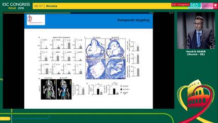 Nanoparticle-enabled RNAi in endothelial cells attenuates inflammation in atherosclerosis and acute myocardial infarction