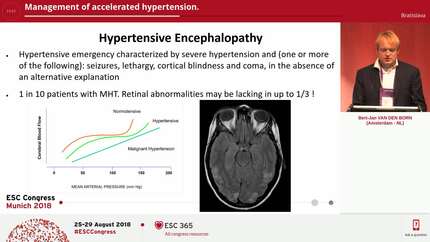 ESC 365 Management of hypertension in acute heart failure