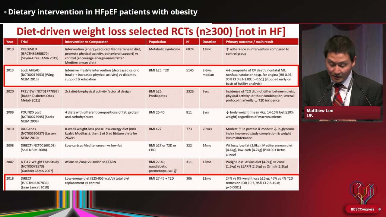 Dietary intervention in HFpEF patients with obesity