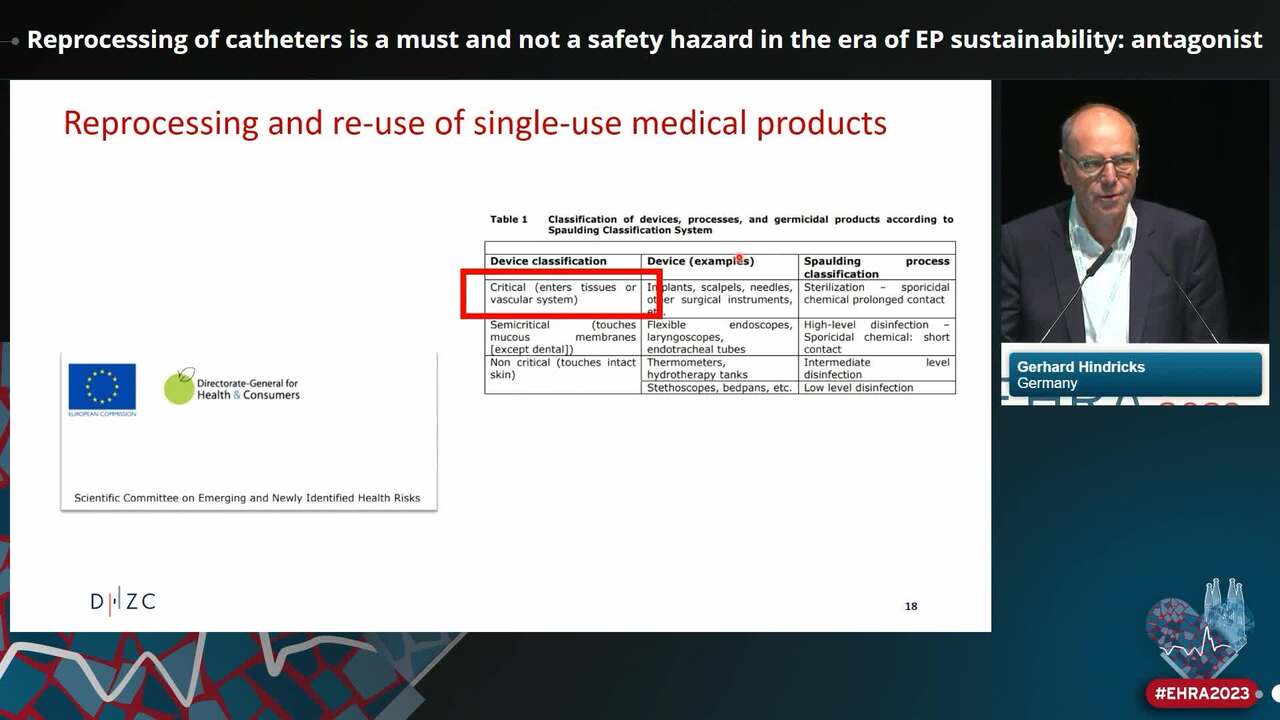 Reprocessing of catheters is a must in the era of EP sustainability 