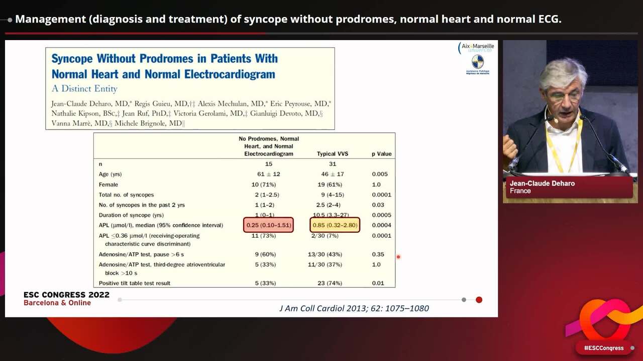 Management (diagnosis and treatment) of syncope without prodromes, normal heart and normal ECG.