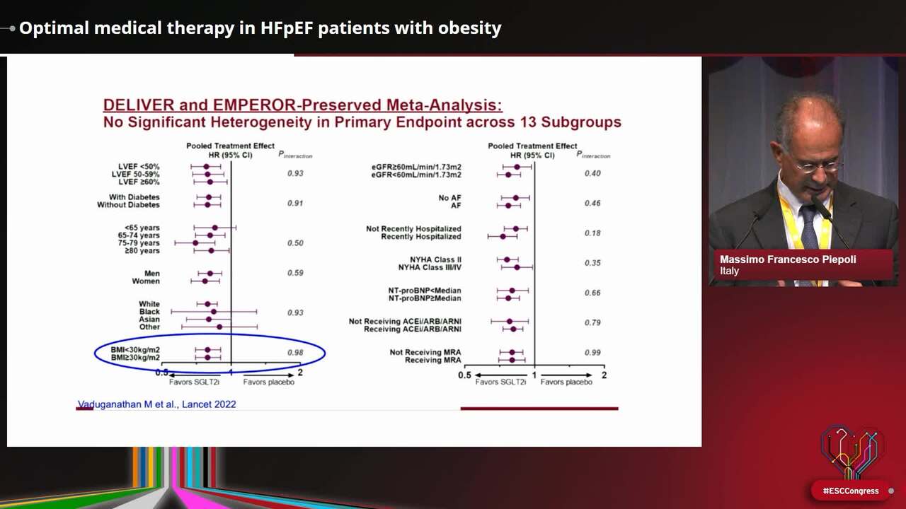 Optimal medical therapy in HFpEF patients with obesity