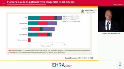 Planning a redo in patients with congenital heart disease