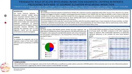 Prognostic role of acute myocardial infarction diagnostic criteria in patients presenting with non- ST segment elevation myocardial infarction