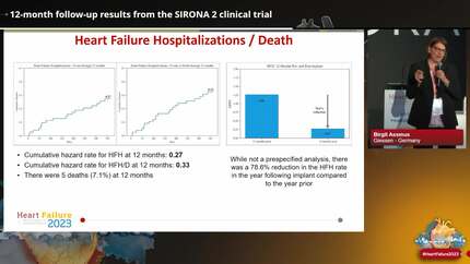 12-month follow-up results from the SIRONA 2 clinical trial