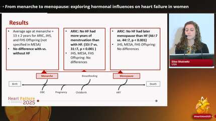 From menarche to menopause: exploring hormonal influences on heart failure in women