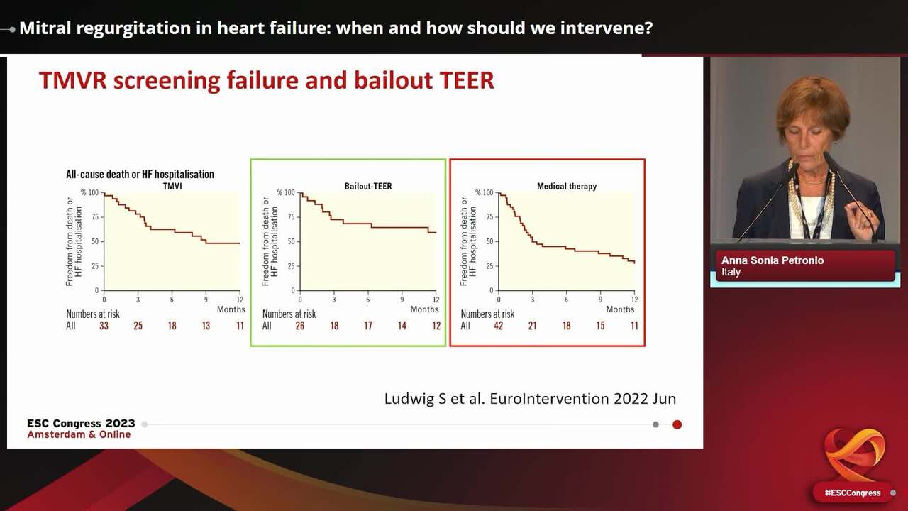 Mitral regurgitation in heart failure: when and how should we intervene? 