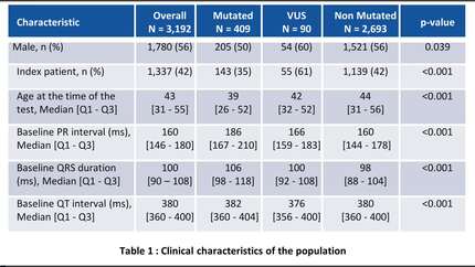 Presentation thumbnail