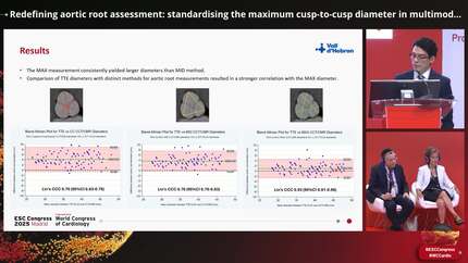 Redefining aortic root assessment: standardising the maximum cusp-to-cusp diameter in multimodality imaging