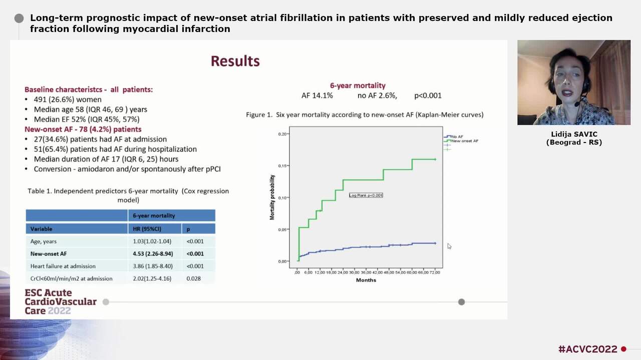 Long-term prognostic impact of new-onset atrial fibrillation in patients with preserved and mildly reduced ejection fraction following myocardial infarction