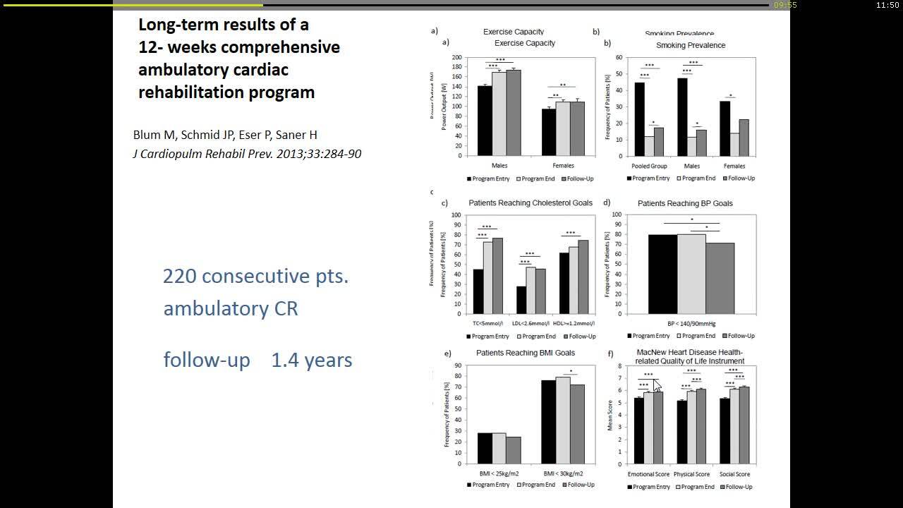 Health-related quality of life assessment in cardiac rehabilitation: evidence and minimal standards.
