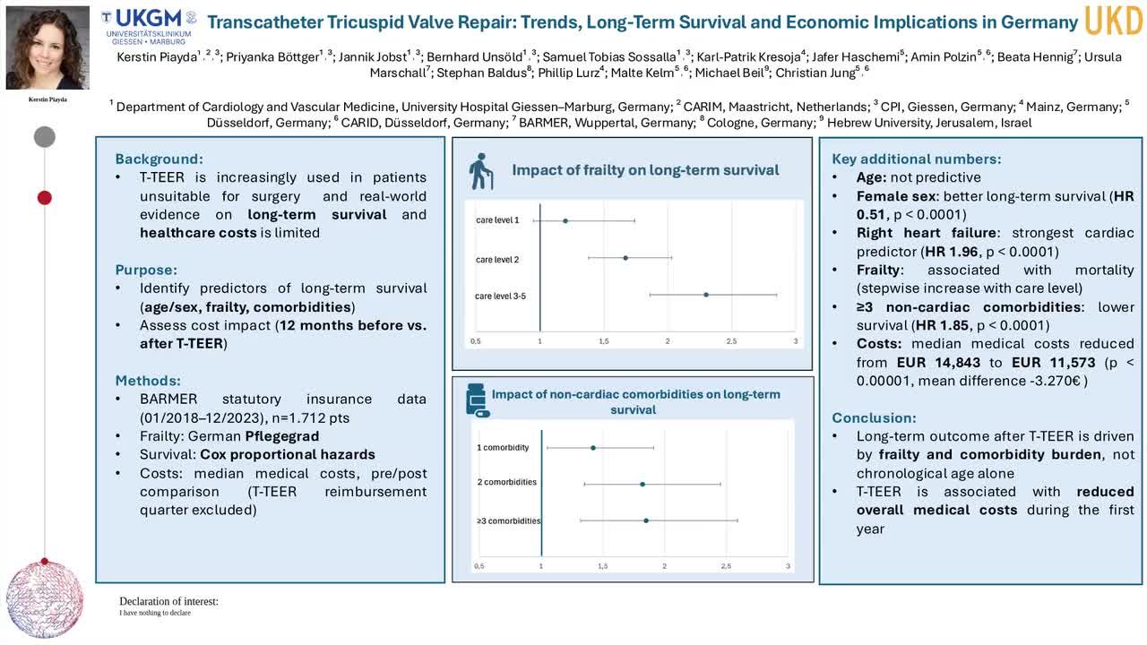 Transcatheter tricuspid valve repair: long-term survival and economic implications in a German real-world cohort