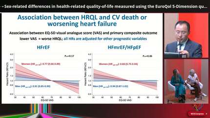 Sex-related differences in health-related quality-of-life measured using the EuroQol 5-Dimension questionnaire across the LVEF spectrum in DAPA-HF and DELIVER