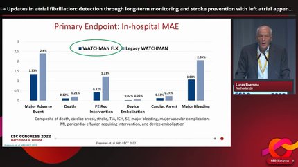 Neurocardiology: hot topics in an emerging multidisciplinary specialty