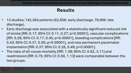 Clinical outcomes with early discharge versus late discharge in transcatheter aortic valve replacement: A meta-analysis