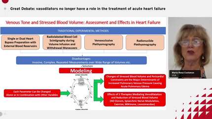 Great Debate: vasodilators no longer have a role in the treatment of acute heart failure