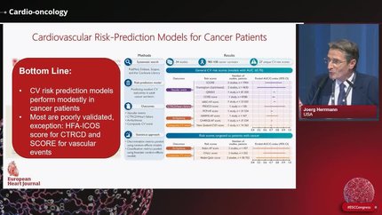 Top 10 papers 2025 in heart failure, cardio-oncology, and congenital heart disease