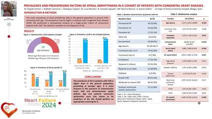 Prevalence and predisposing factors of atrial arrhythmias in a cohort of patients with congenital heart disease
