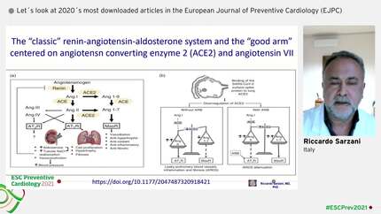 Severe acute respiratory syndrome coronavirus 2 infection, angiotensin-converting enzyme 2 and treatment with angiotensin-converting enzyme inhibitors or angiotensin II type 1 receptor blockers