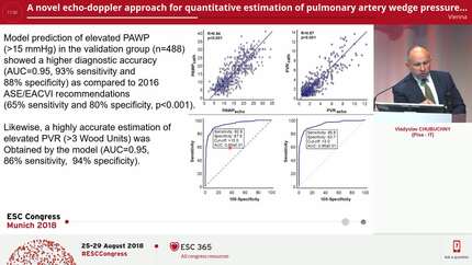 A novel echo-doppler approach for quantitative estimation of pulmonary artery wedge pressure and pulmonary vascular resistances