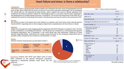 Heart Failure and stress: is there a relationship?