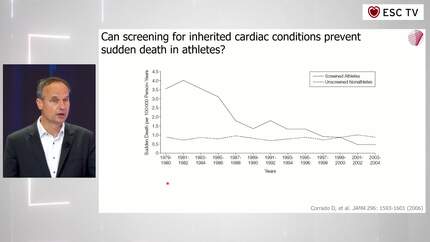 Cardiology Toolbox: Cardiovascular disease in athletes