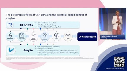 Clinical translation of GLP-1RAs for adiposity-driven HFpEF: from guidelines to practice