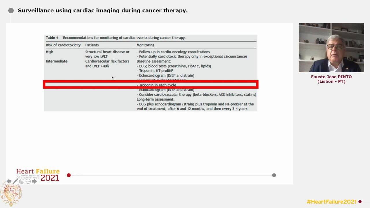 Preventing heart failure in cancer patients