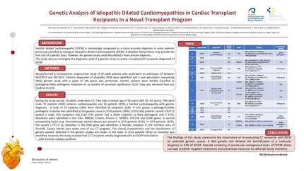 Genetic analysis of idiopathic dilated cardiomyopathies in cardiac transplant recipients in a novel transplant program.