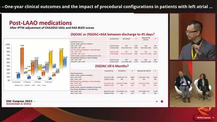 One-year clinical outcomes and the impact of procedural configurations in patients with left atrial appendage occlusion