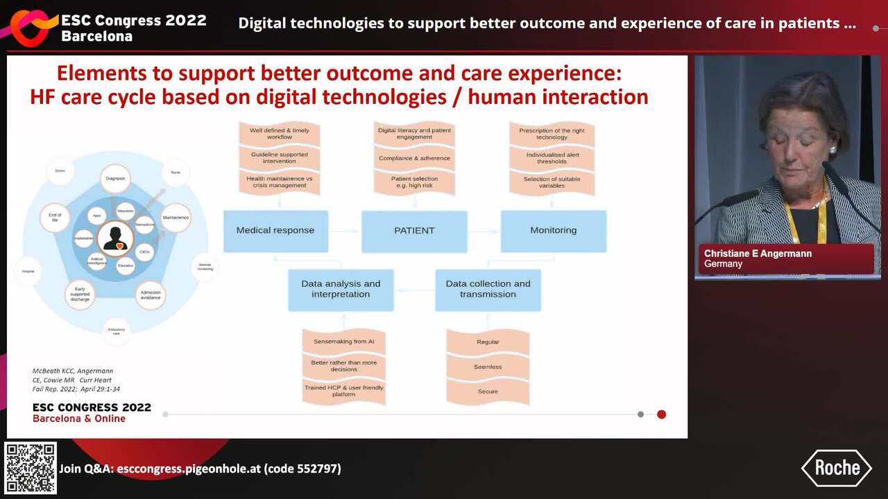 Innovative digital solutions for optimal management of cardiovascular diseases