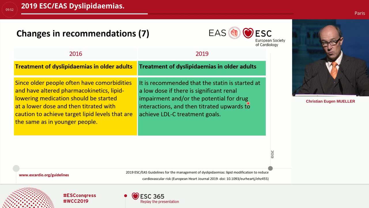 2019 ESC/EAS Dyslipidaemias.