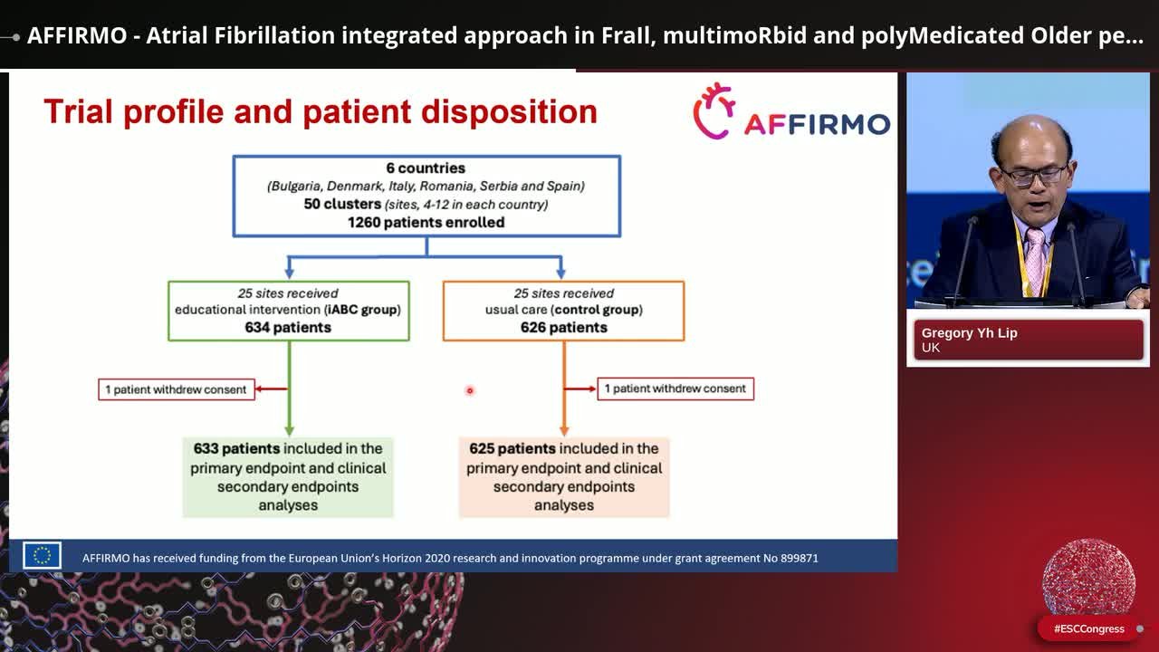 AFFIRMO - Atrial Fibrillation integrated approach in FraIl, multimoRbid and polyMedicated Older people