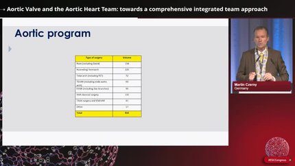 Heart Team Discussion: optimal management of asymptomatic severe aortic stenosis
