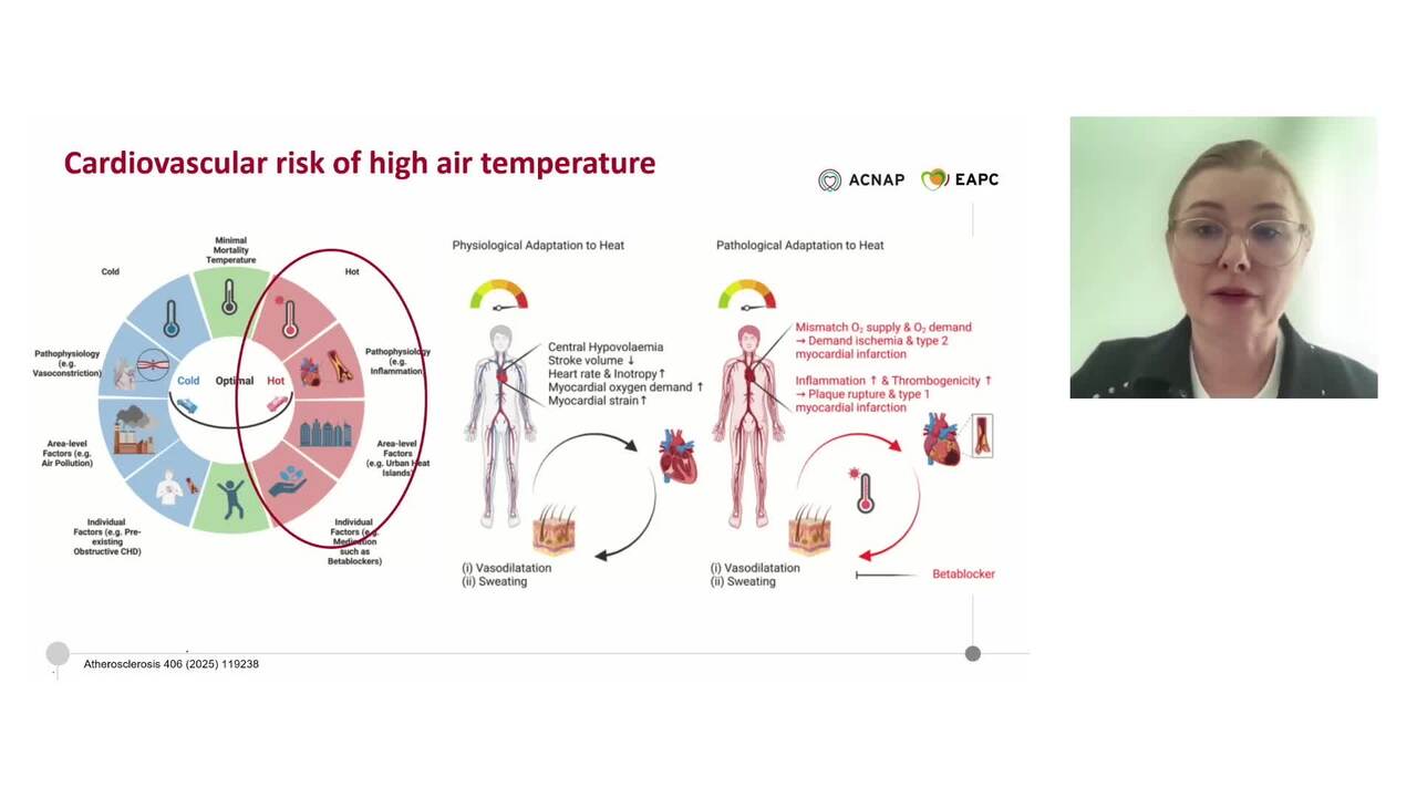 Climate change: the role of healthcare professionals and individuals to improve outcomes