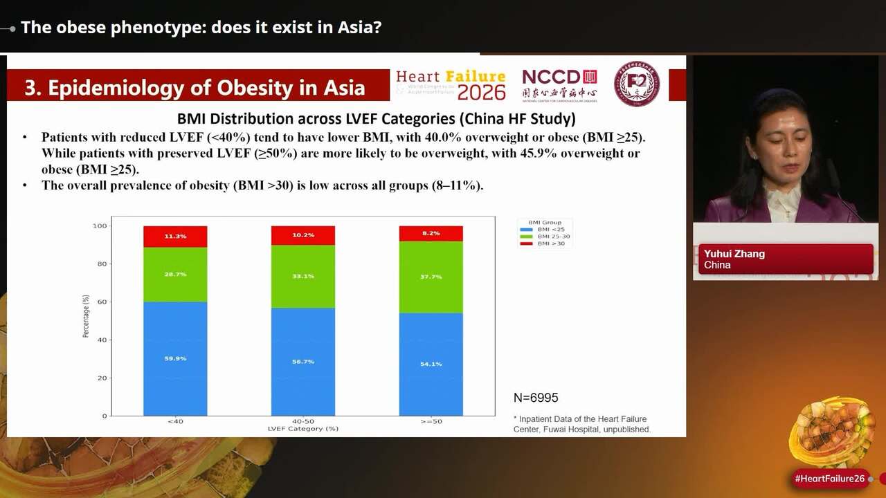 The obese phenotype: does it exist in Asia?