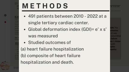Evaluating the LV global deformation index, a novel echocardiographic marker for prediction of heart failure in asian patients with hypertrophic cardiomyopathy