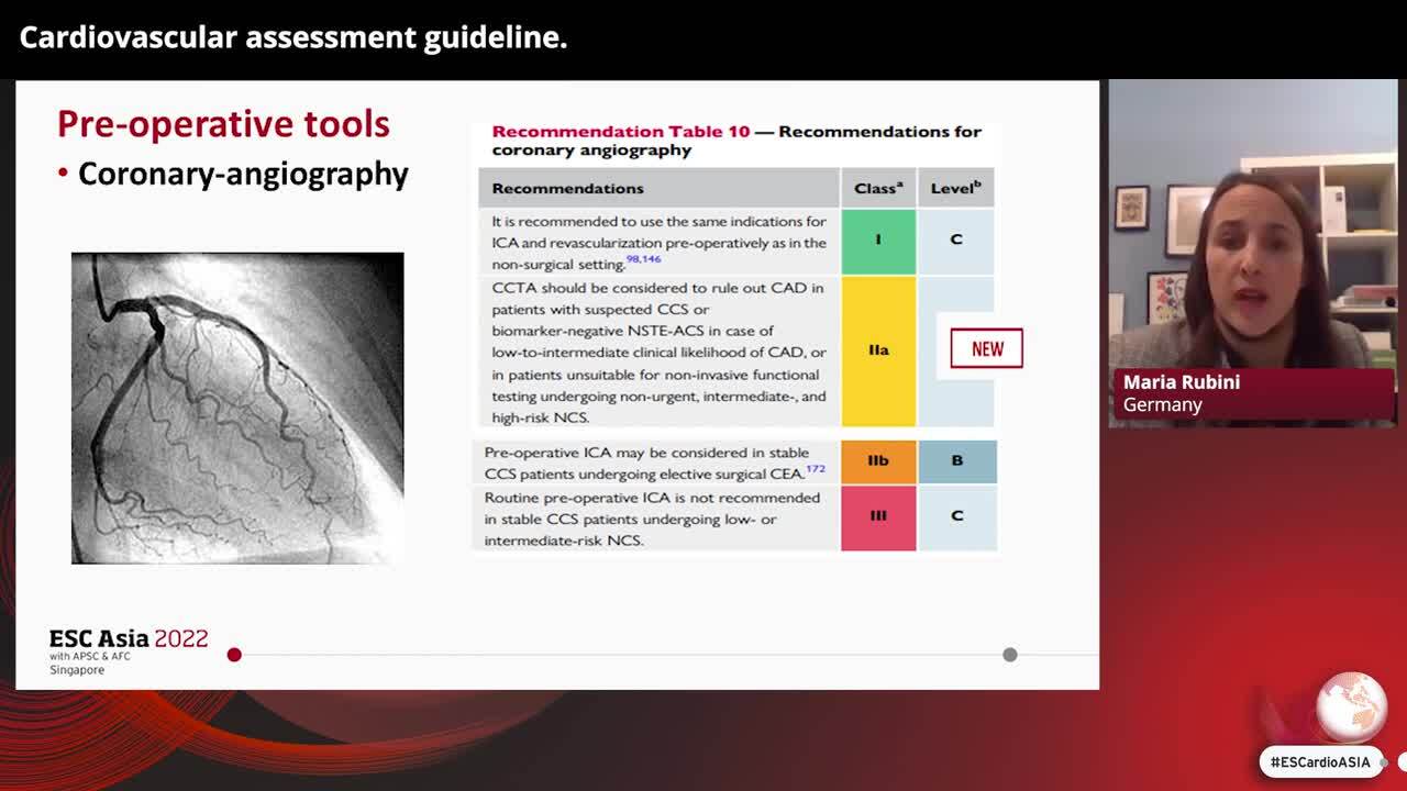 Cardiovascular assessment guideline.