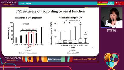 Significance of renal function in progression of coronary artery calcification in general population
